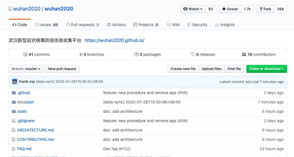 武汉新型冠状病毒信息收集平台源码 GitHub开发者在行动！插图2