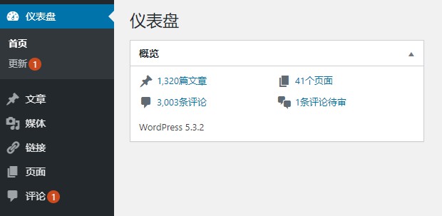 WordPress v5.3.2截图